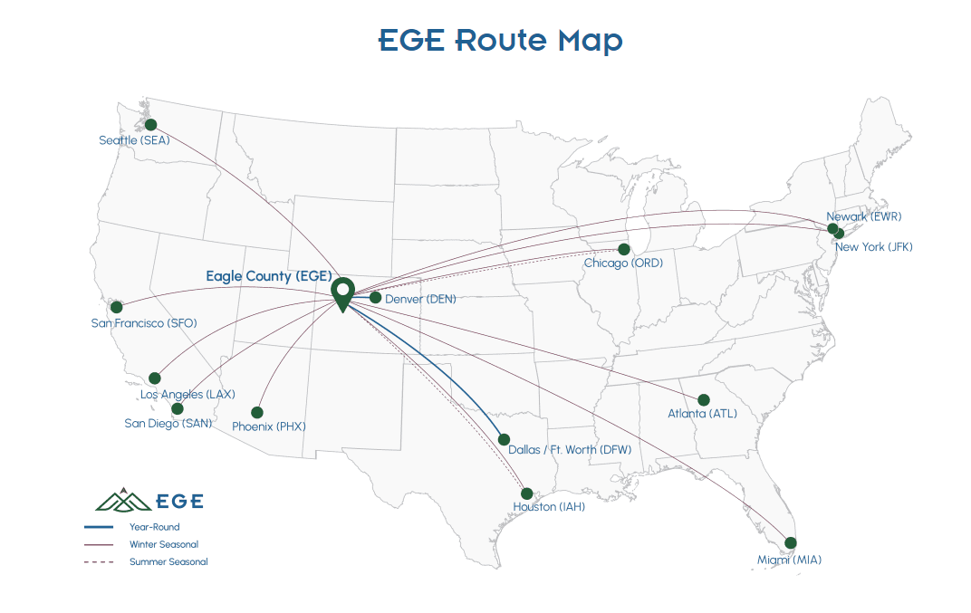 Updated map of flights departing and arriving to Eagle County (Vail) Regional Airport (EGE)